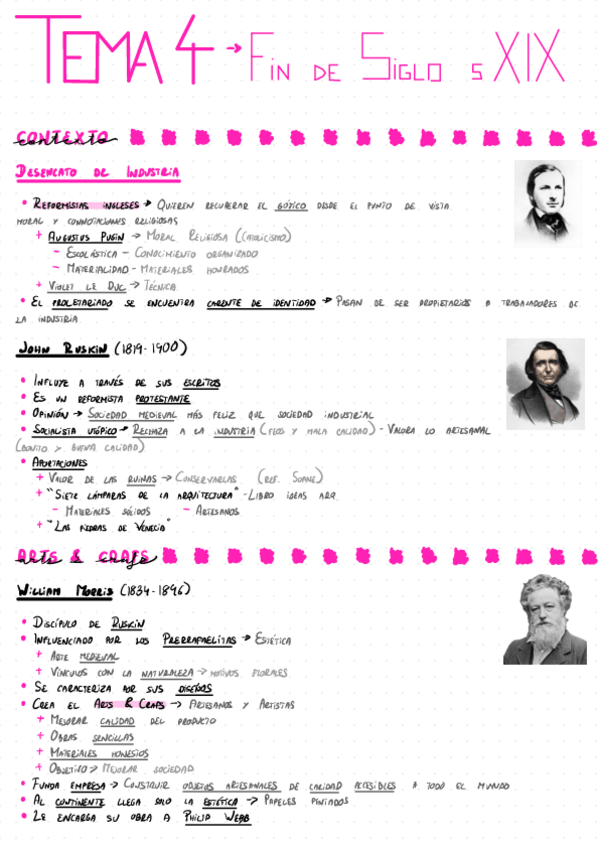 Miniatura del documento TEMA-4-Fin-de-siglo-sXIX.pdf