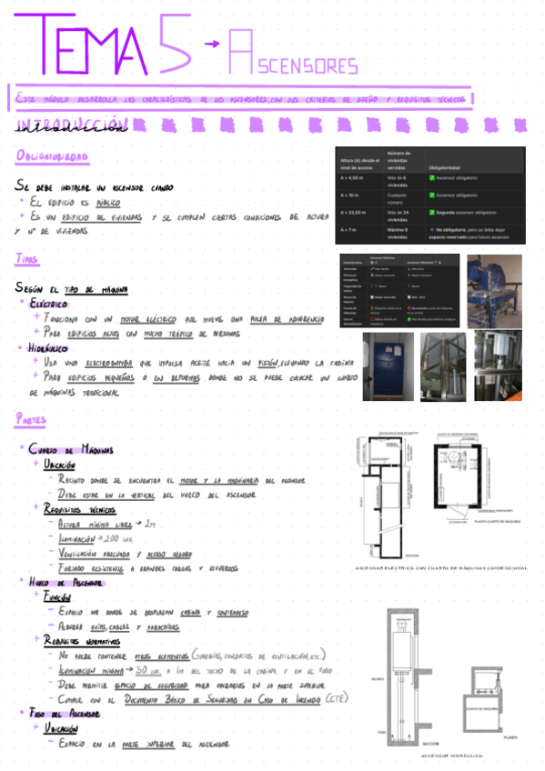 Miniatura del documento T5-Ascensores.pdf