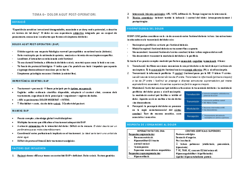 Miniatura del documento T6-ANEST.pdf