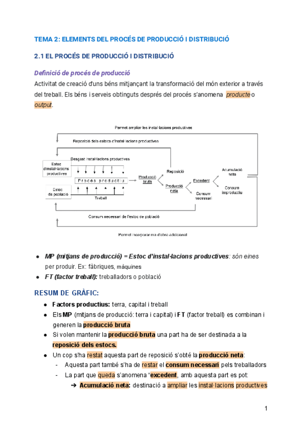 Miniatura del documento TEMA-2-ELEMENTS-DEL-PROCES-DE-PRODUCCIO-I-DISTRIBUCIO.pdf