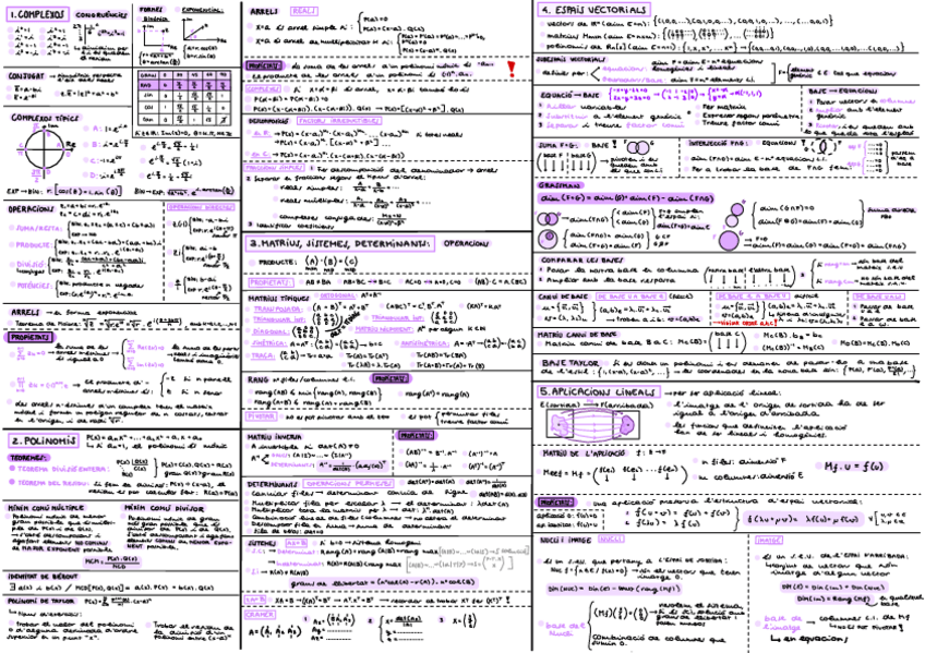 Miniatura del documento ÀLGEBRA LINEAL - FORMULARI FINAL.pdf