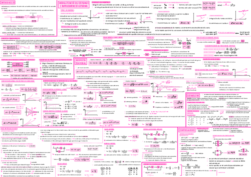Miniatura del documento DINÀMICA DE SISTEMES - FORMULARI PARCIAL.pdf