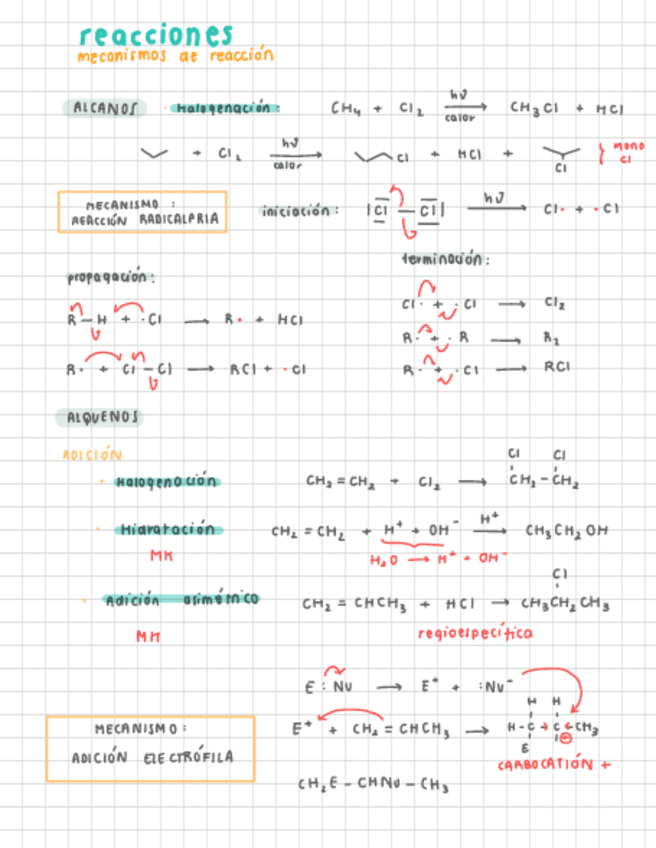 Miniatura del documento reacciones-organica.pdf