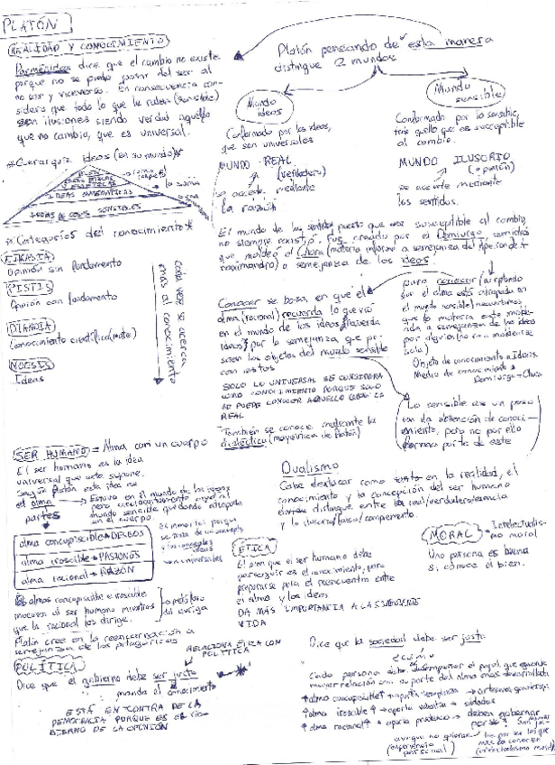 Miniatura del documento ΠΛΑΤΩΝ (Platón).pdf