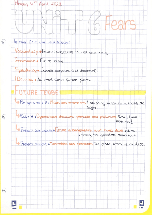 Miniatura del documento Fears.pdf