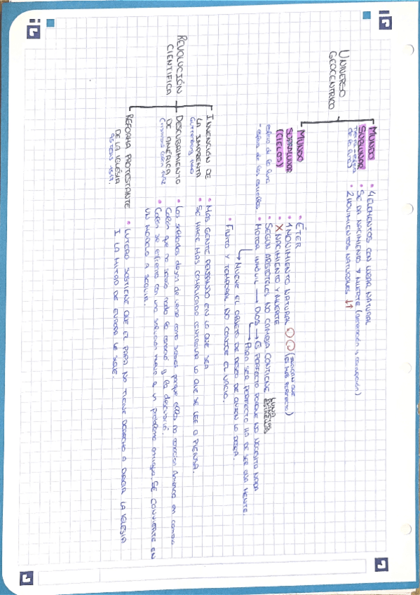 Miniatura del documento Esquema-del-universo-geocentrico-y-la-revolucion-cientifica.pdf