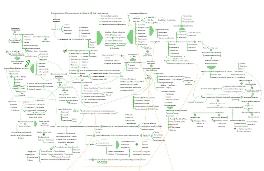 Miniatura del documento EP-esquema-bloque-1-y-2-temas-1-5.pdf