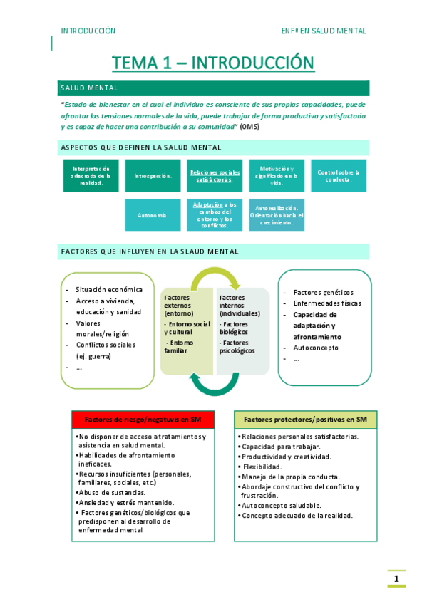 Miniatura del documento T1-INTRODUCCION.pdf