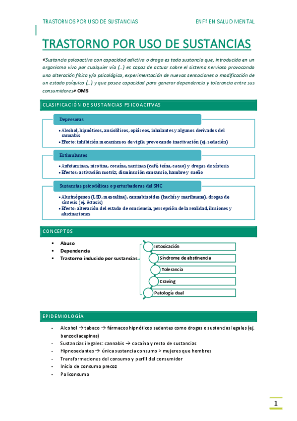 Miniatura del documento T12-TRASTORNOS-POR-USO-DE-SUSTANCIAS.pdf