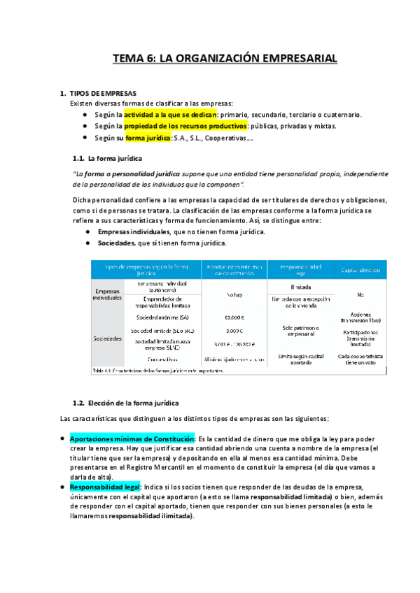 Miniatura del documento T6-La-organizacion-empresarial.pdf