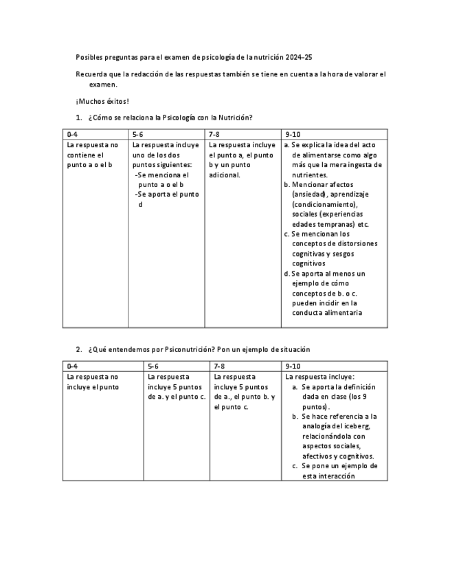 Miniatura del documento Listado-preguntas-2024-25.pdf