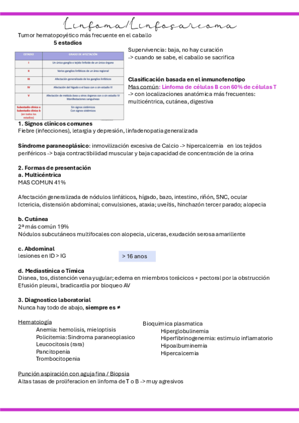 Miniatura del documento 41.-Linfoma.pdf