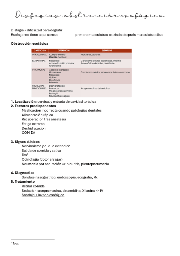 Miniatura del documento 5.-Disfagias.pdf