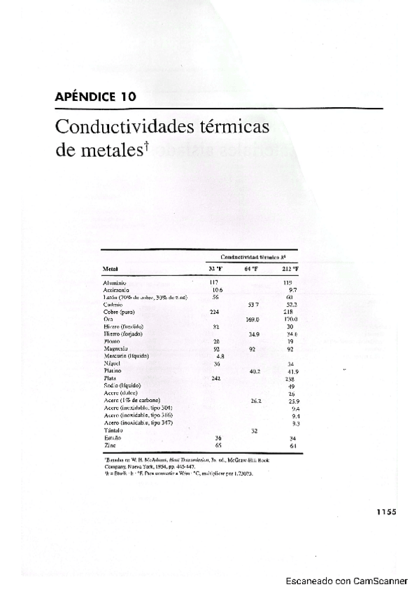 Miniatura del documento bloque-2-calor-libro.pdf