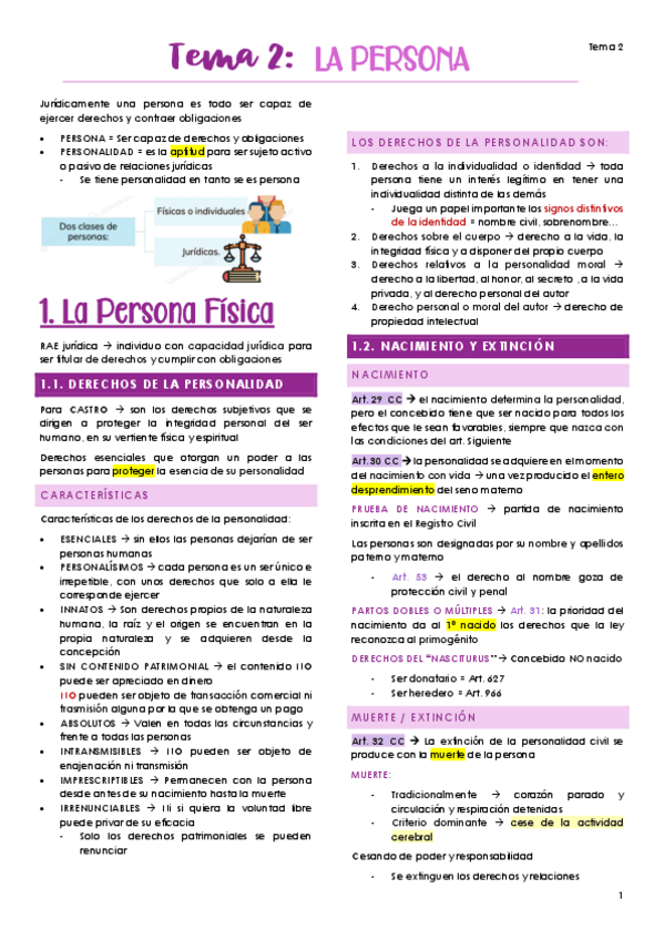 Miniatura del documento T.2-LA-PERSONA.pdf