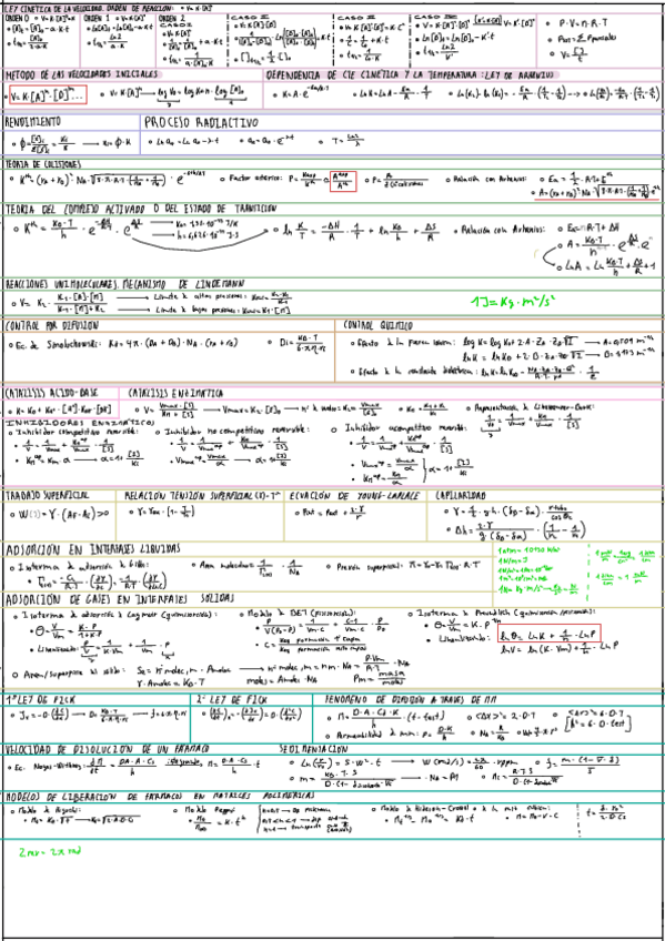 Miniatura del documento FORMULARIO-2o-PARCIAL.pdf