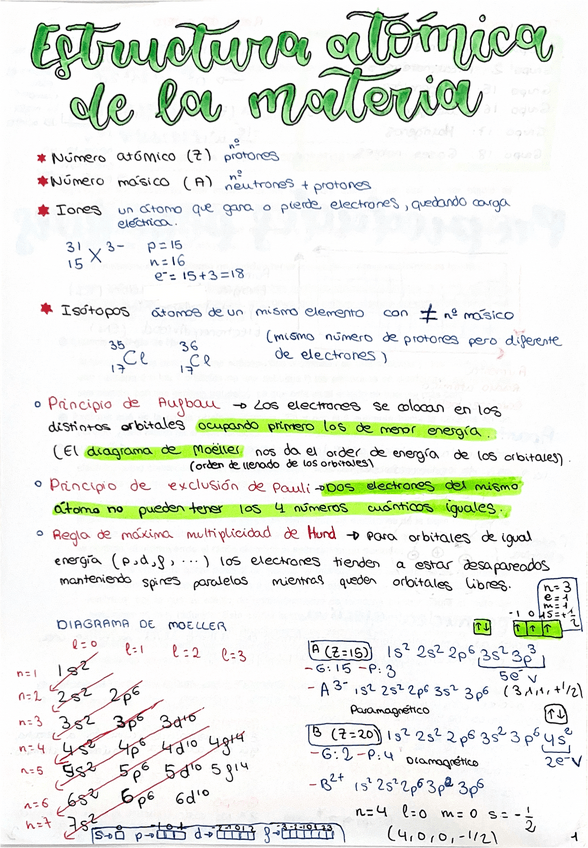 Miniatura del documento T.1-ESTRUCTURA-ATOMICA-DE-LA-MATERIA.pdf