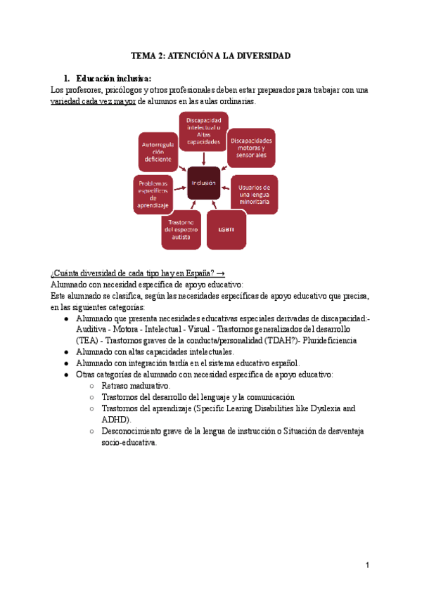 Miniatura del documento tema-2-escolar.pdf
