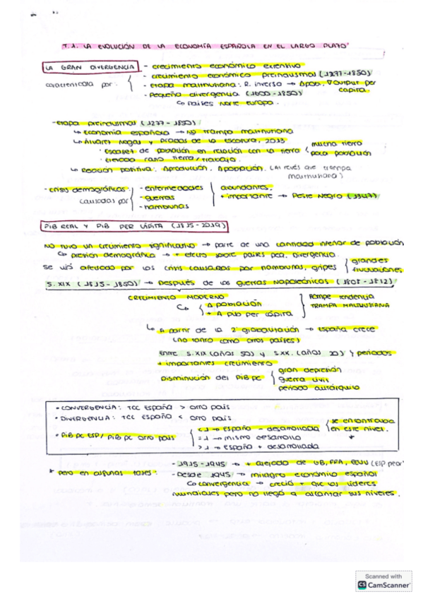Miniatura del documento Historia-II-Esquemas-Tema-1.pdf