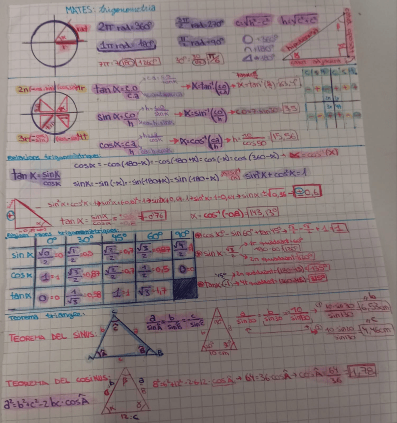 Miniatura del documento Trigonometria.jpeg