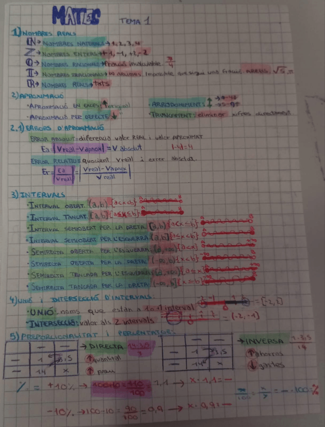 Miniatura del documento Intervals.jpeg