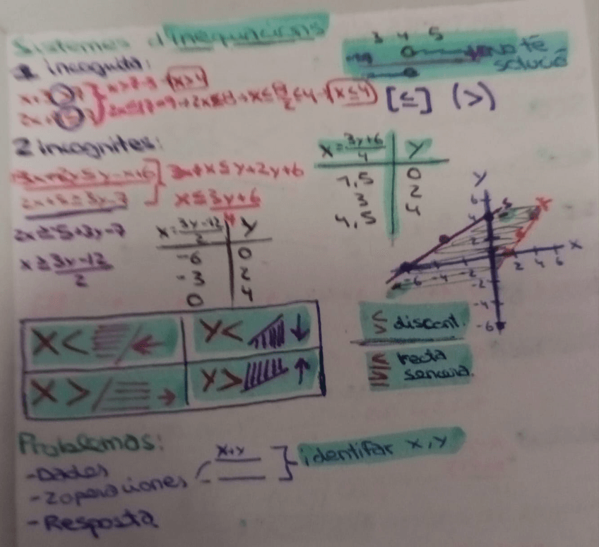 Miniatura del documento Fraccio-algebraica.jpeg