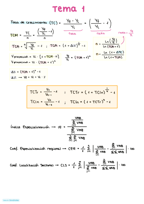 Miniatura del documento Formulario-IAE.pdf