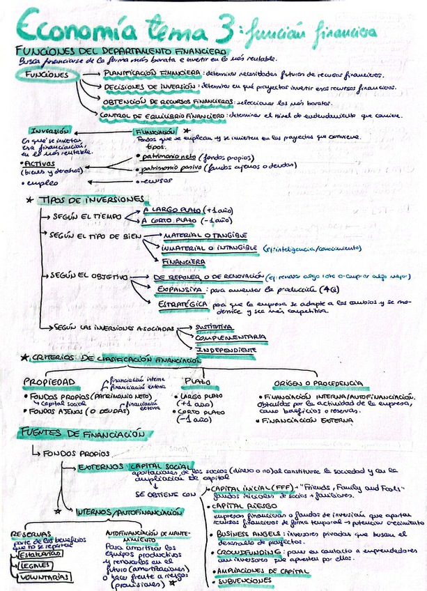 Miniatura del documento 2-y-3-evaluacion-ECONOMIA-DE-LA-EMPRESA-tema-3-funcion-financiera-tema-4-contabilidad-tema-5-area-comercial-tema-6-planificacion-y-recursos-humanos.pdf