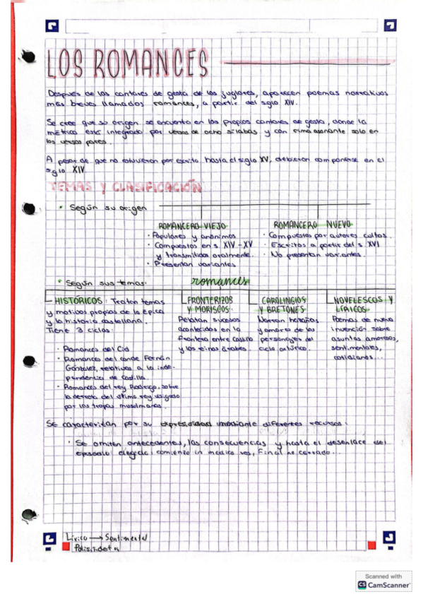 Miniatura del documento Los-Romances-Sofia-M.pdf