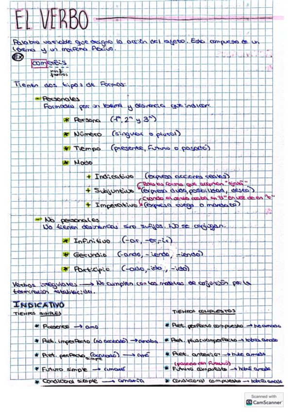 Miniatura del documento El-Verbo-Sofia-M.pdf