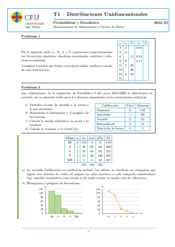 Miniatura del documento Prob-PyE22-23T1UnidimensionalSOL.pdf