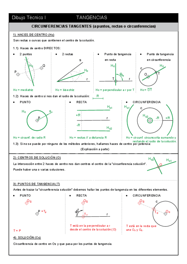 Miniatura del documento Teoria-tangencias-MARIO.pdf