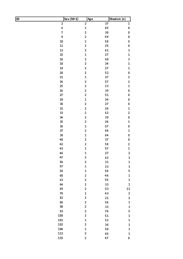 Miniatura del documento Actividad-Transversal-2..pdf