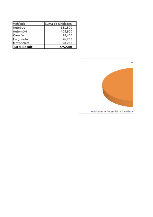 Miniatura del documento Tema 6 I.xlsx