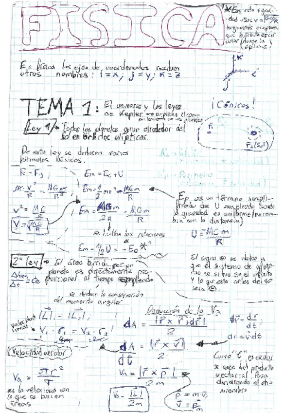 Miniatura del documento LEYES DE KEPLER.pdf