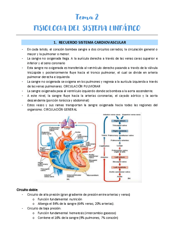 Miniatura del documento Tema-2-ELISA.pdf