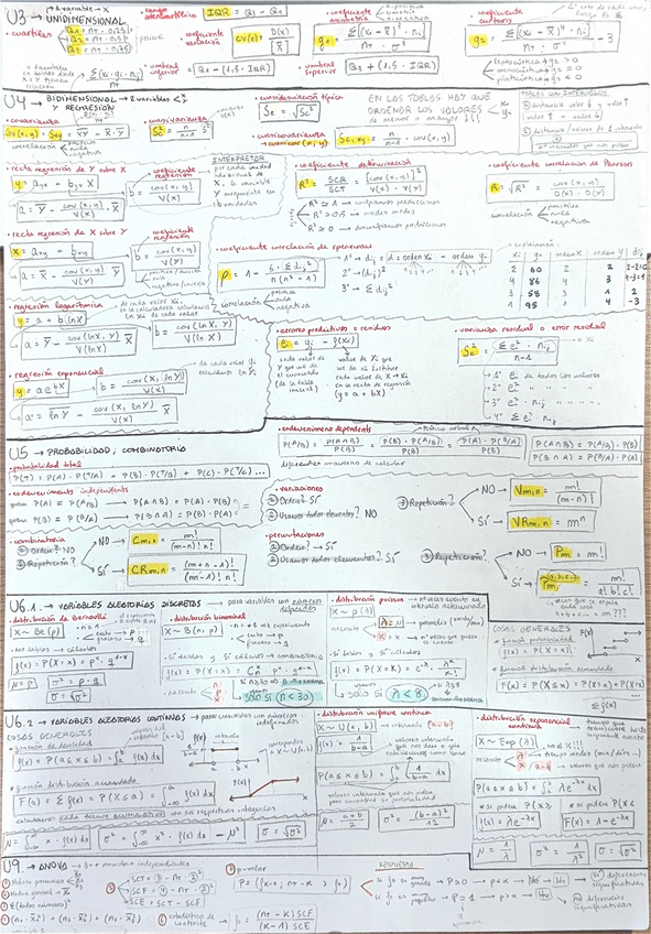 Miniatura del documento Formulario-para-llevar-al-examen.pdf