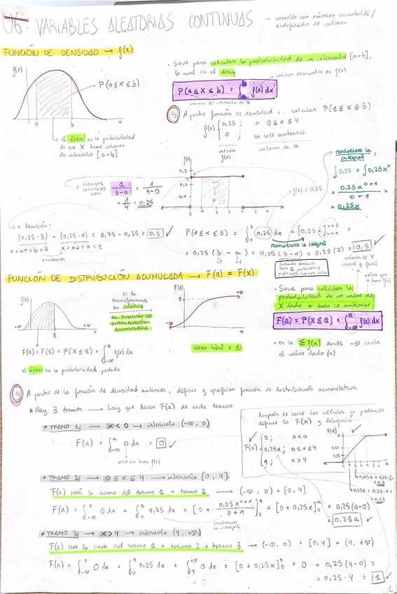 Miniatura del documento U6.-variables-aleatorias-continuas.-Apuntes--ejercicios-de-ejemplo.pdf