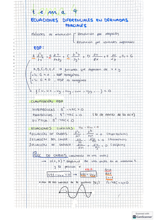 Miniatura del documento TEMA-4-EDOS-apuntesdeclase.pdf