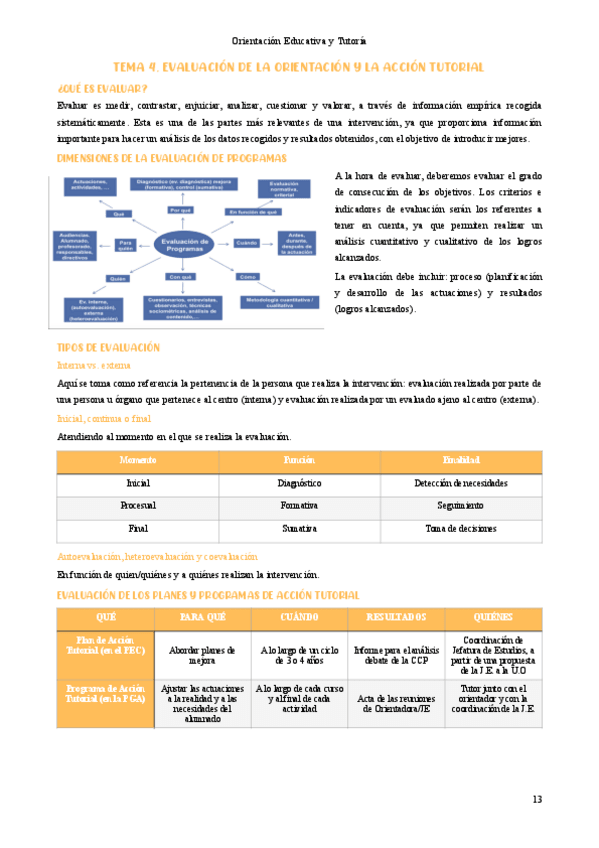 Miniatura del documento Tema-4.-Evaluacion-de-la-orientacion-y-la-accion-tutorial.pdf