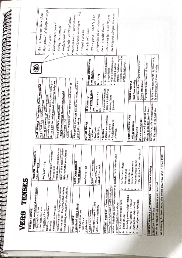 Miniatura del documento Verb-tenses.pdf