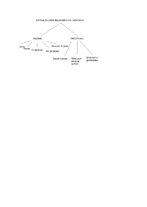 Miniatura del documento HISTORIA-Y-GEOGRAFIA-2oESO-POPULACION-EN-EL-SIGLO-17.pdf
