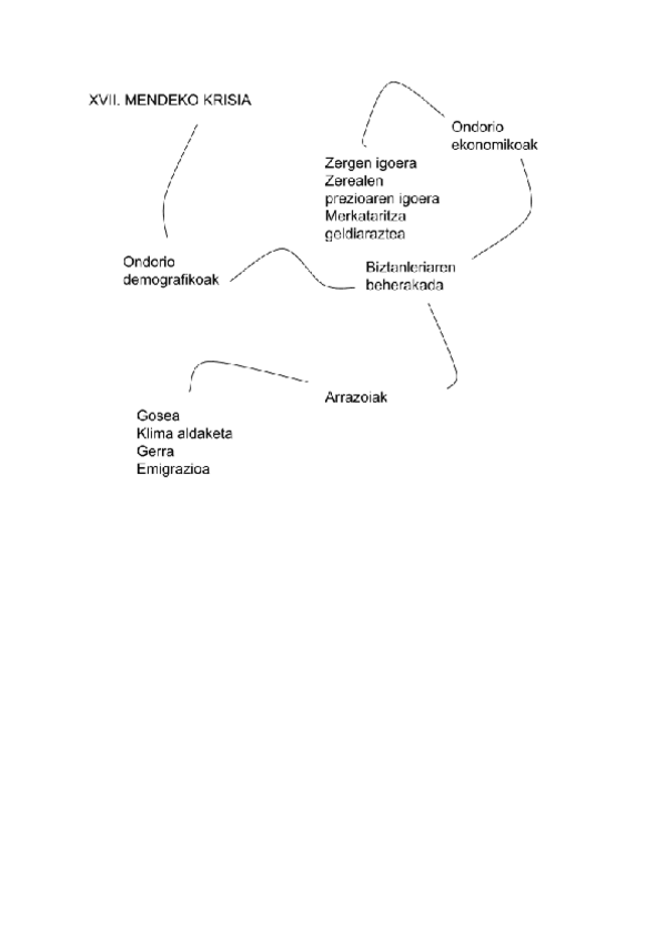 Miniatura del documento GEOGRAFIA-E-HISTORIA-2oESO-CRISIS-DEL-SIGLO-17.pdf