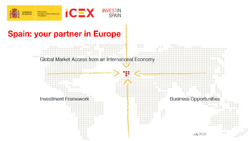 Miniatura del documento ICEX-2023-Spain-your-partner-in-Europe.pdf
