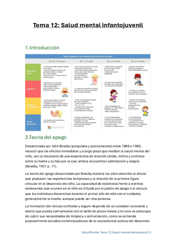 Miniatura del documento Tema12SaludMentalInfantojuvenil.pdf