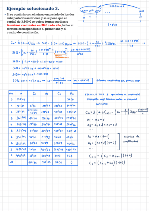 Miniatura del documento Ejemplo-3-TEMA-5.pdf