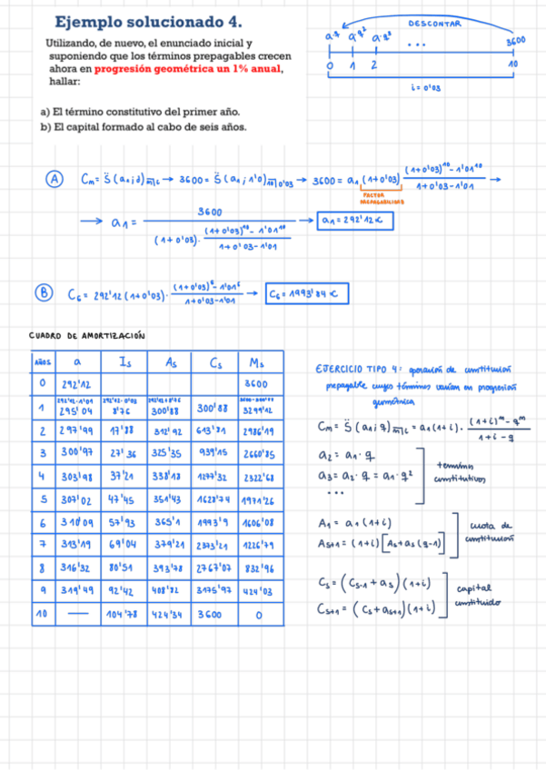 Miniatura del documento Ejemplo-solucionado-4-TEMA-5.pdf