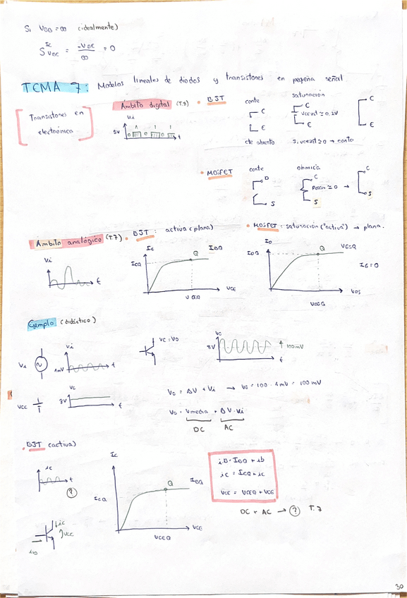 Miniatura del documento TeoriaTema-7.pdf