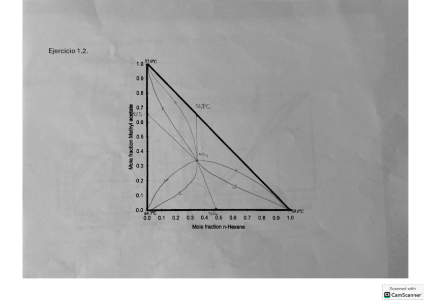 Miniatura del documento Ejercicios-resueltos-primera-parte.pdf