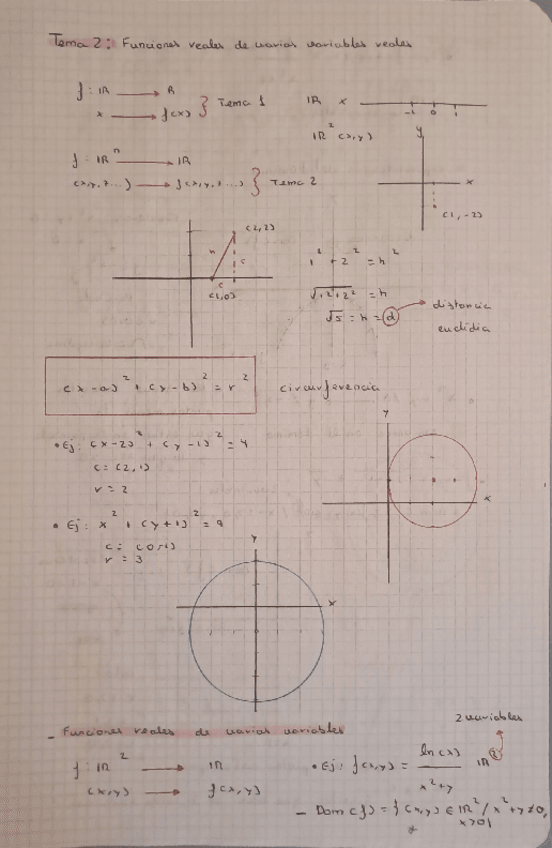 Miniatura del documento Tema-2-Matematicas.pdf